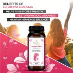 Women Health Package